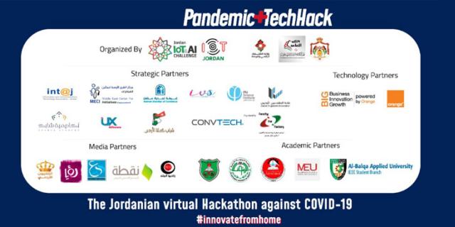 The Virtual Hackathon activities to combat Covid-19 concluded
